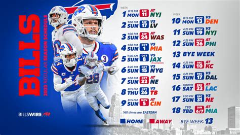 buffalo bills standings 2023|2023 Buffalo Bills schedule.